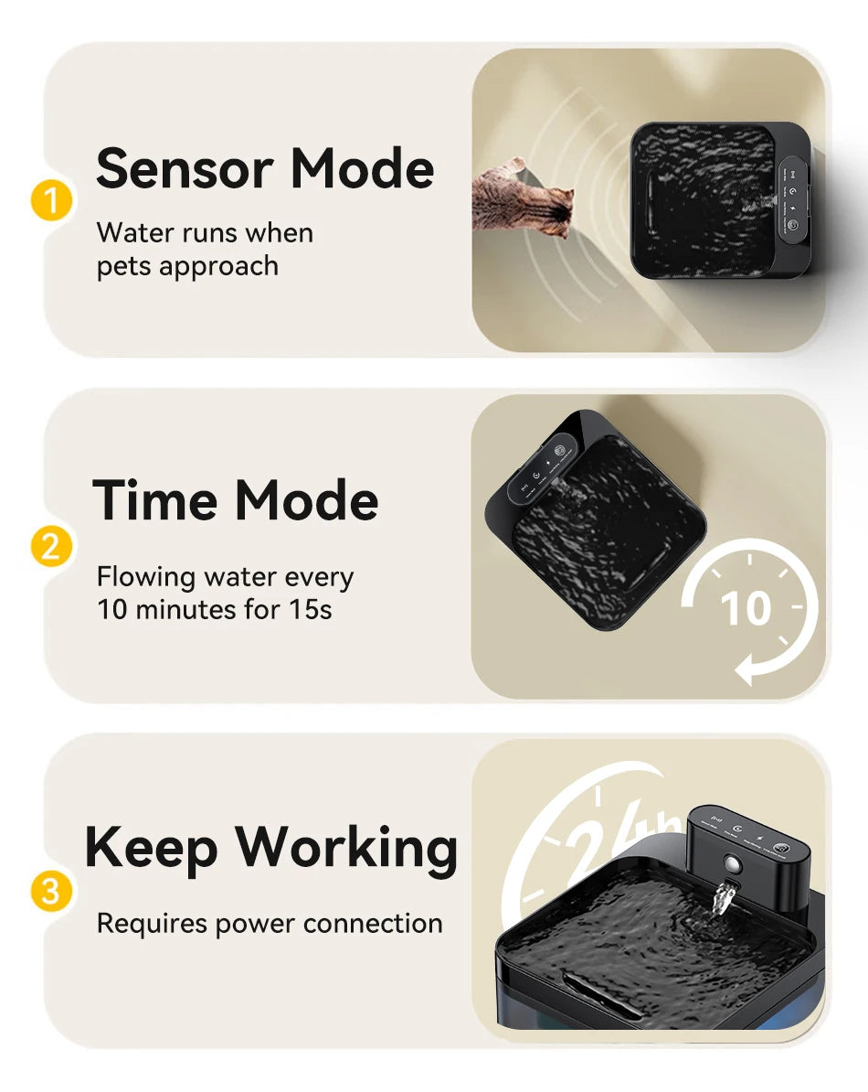 Fontaine à eau intelligente sans fil pour chats